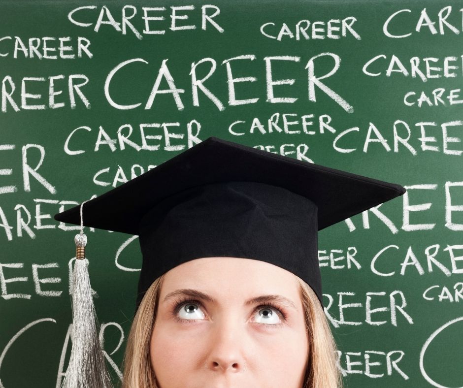 The Link Between Graduate Employment Rates in the UK and University Reputation graduate career